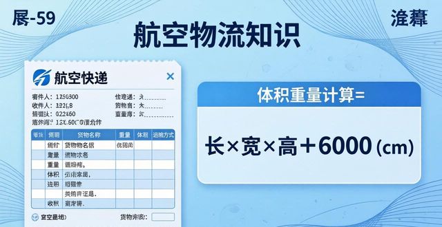 发空运怎么收费标准_个人怎么发空运_空运发货